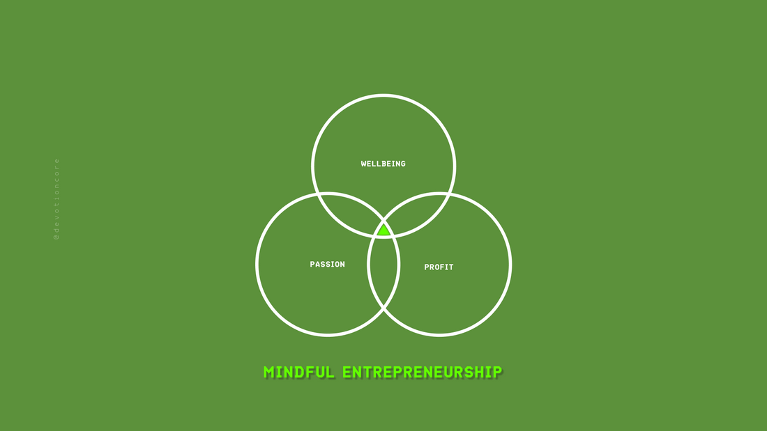 Mindful Entrepreneurship